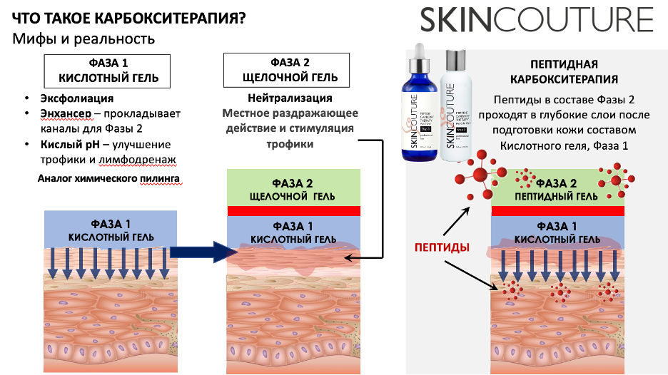 Изображение выглядит как текст, снимок экрана, дизайнКонтент, сгенерированный ИИ, может содержать ошибки.